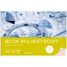 BLOK MILIMETROWY, A4, 20 KARTEK INTERDRUK